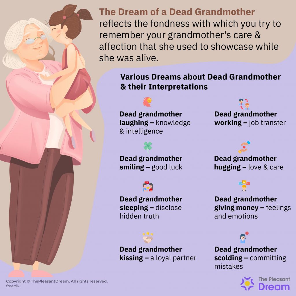 Sueño de la abuela muerta: ¿estás deseando cuidado y amor?