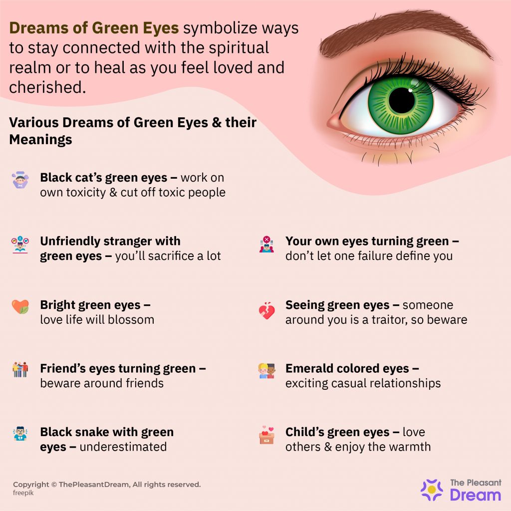 Sueño de ojos verdes - 25 tipos y sus interpretaciones