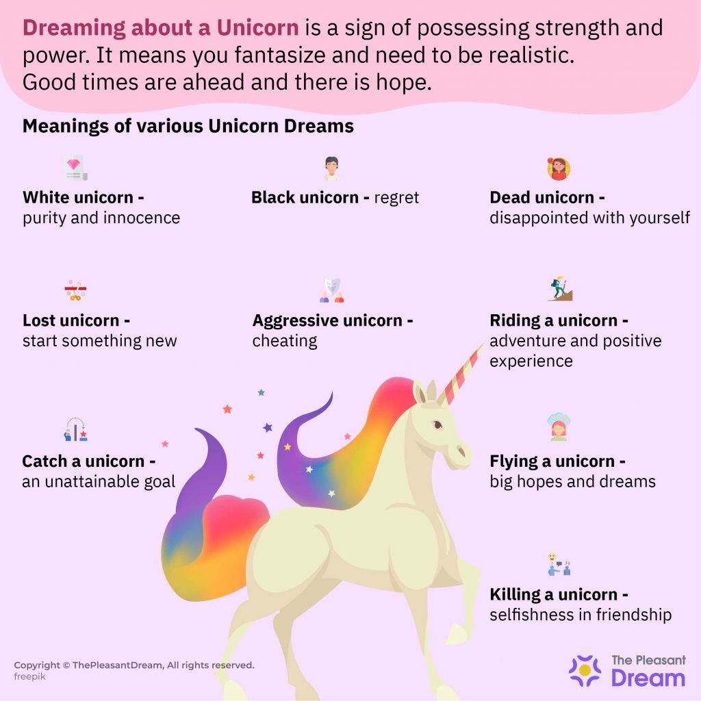 Sueños con Unicornios - ¿Algo Mágico Va a Suceder?