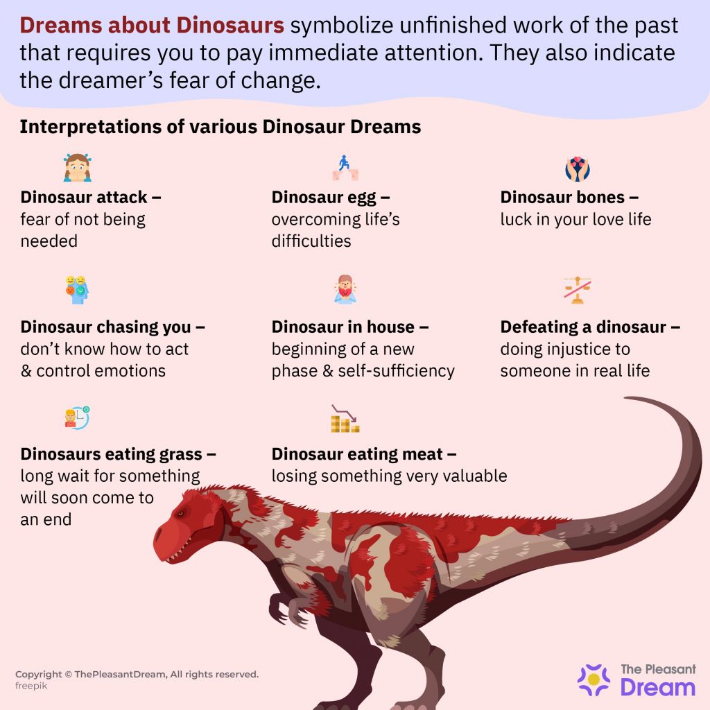 Sueños con dinosaurios: algunos escenarios e interpretaciones aterradores