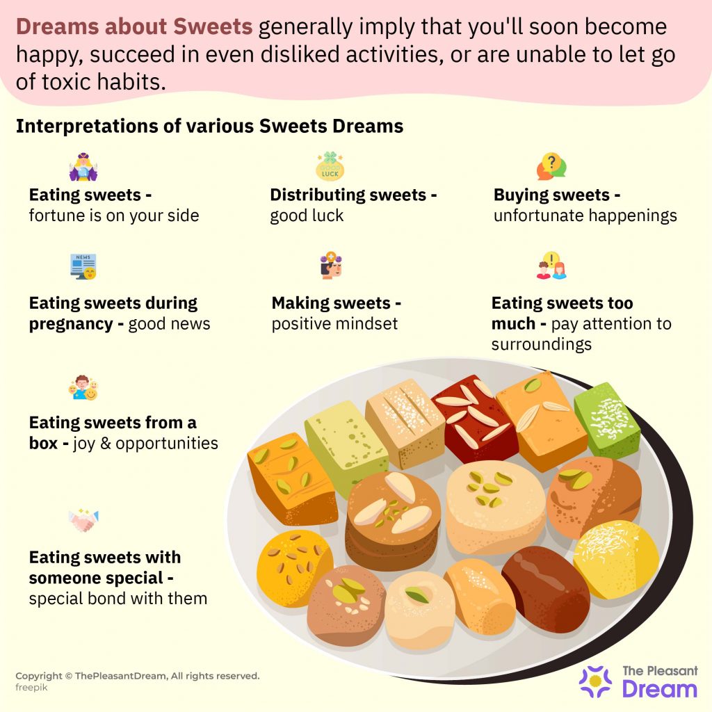Sueños con dulces: 55 tipos y sus interpretaciones