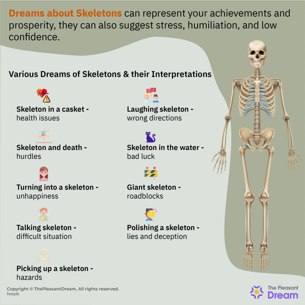 Sueños con esqueletos: 65 tipos y sus interpretaciones