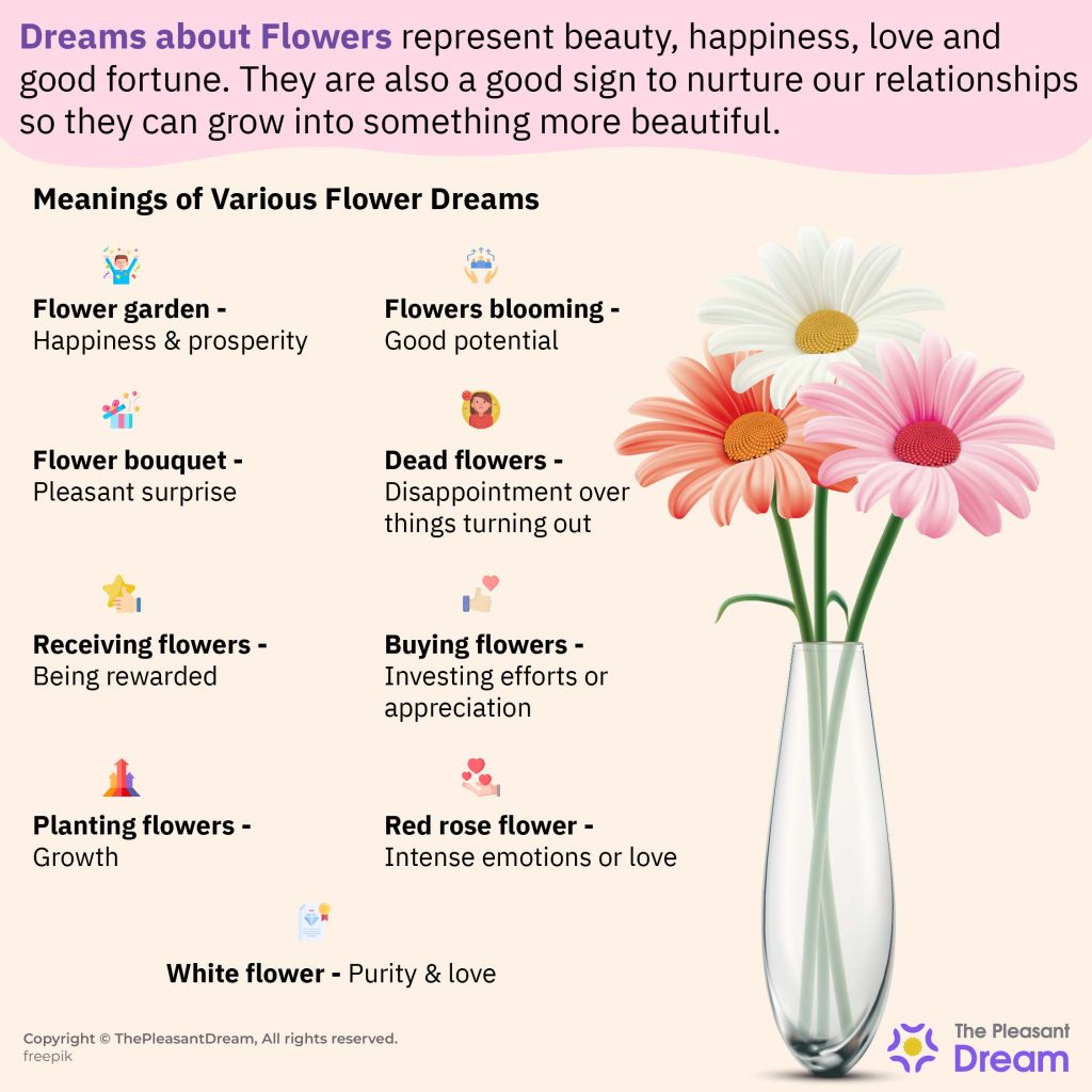 Sueños con flores: decodificación de varios sueños y significados