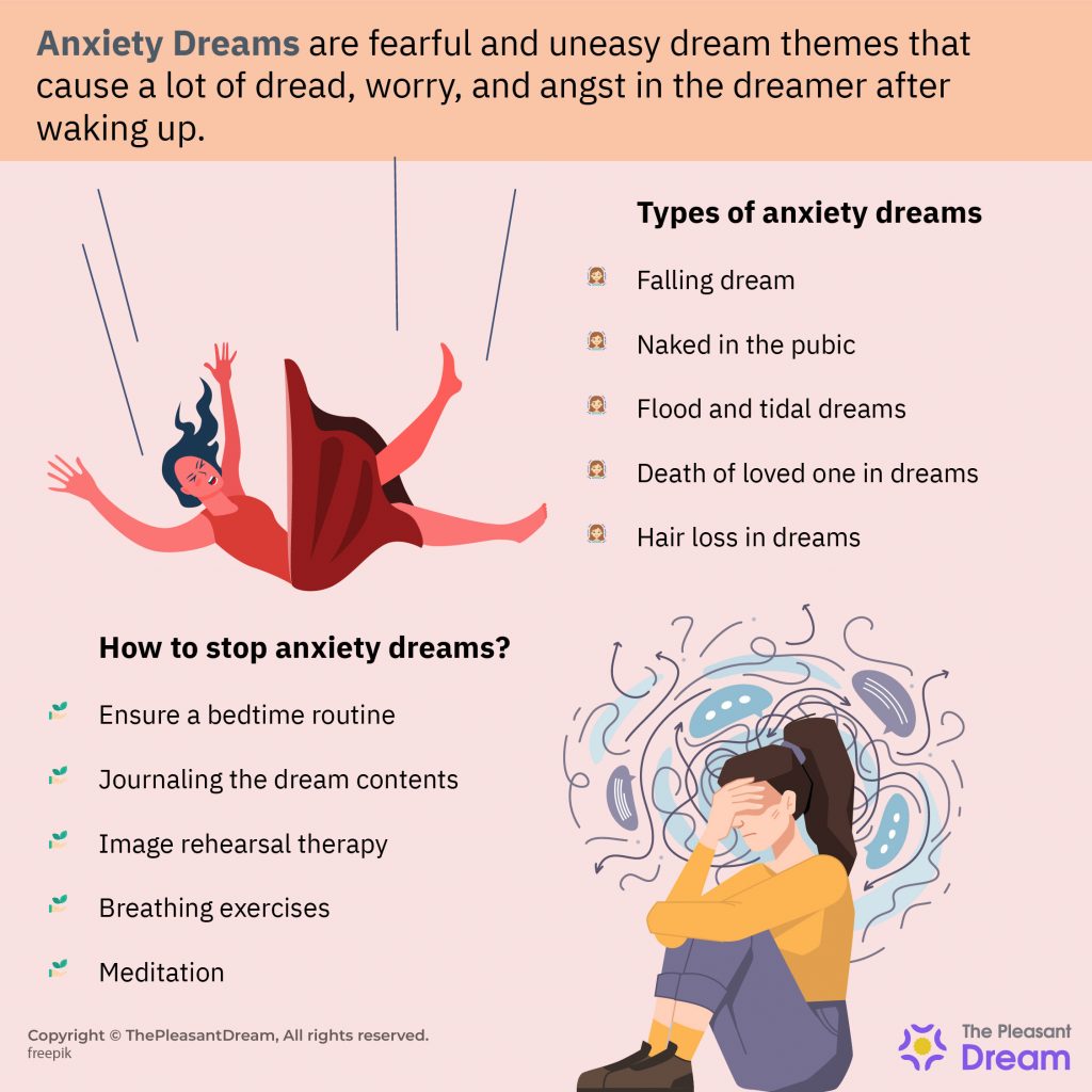 Sueños de ansiedad: significado, tipos y formas de prevenir su recurrencia