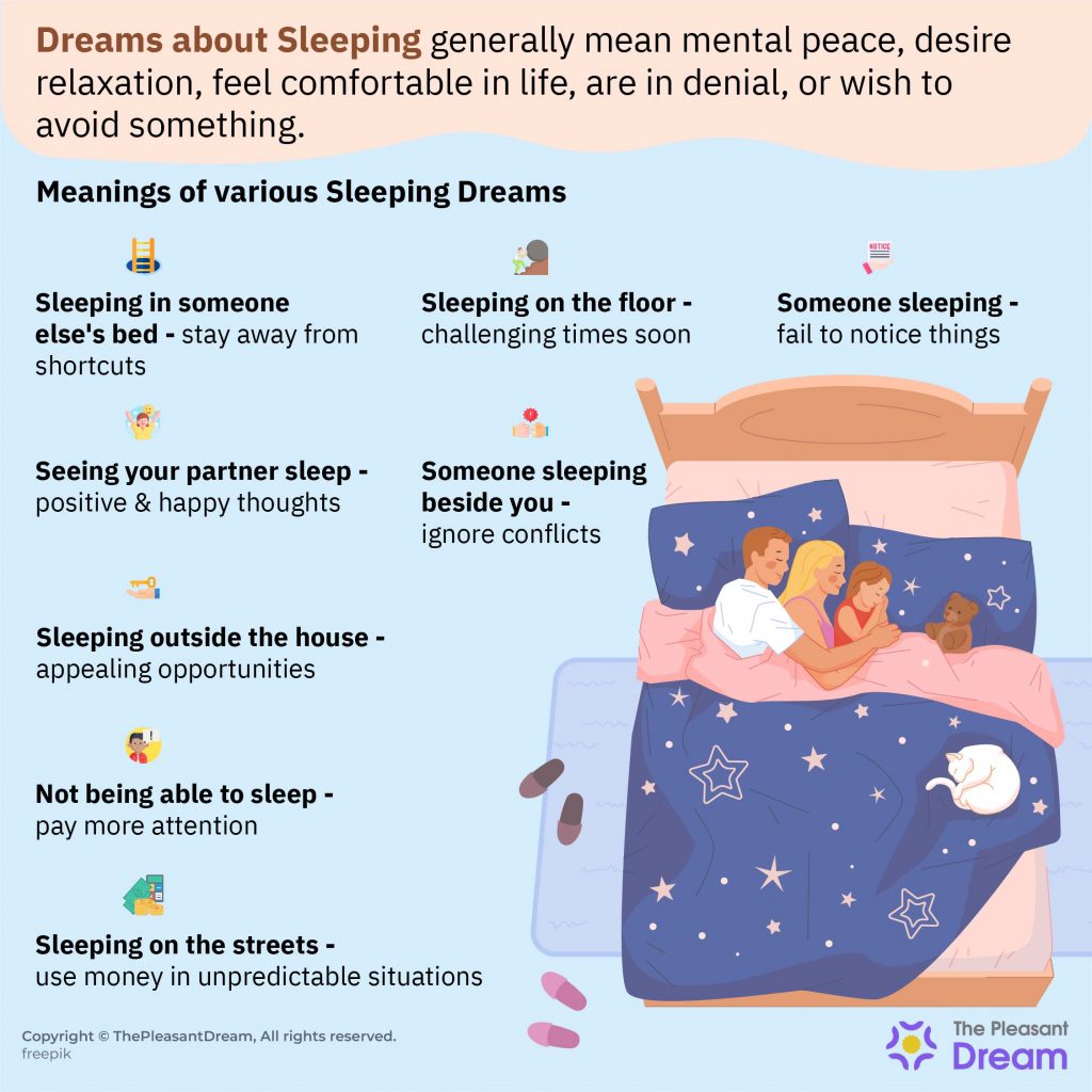 Sueños sobre dormir: 50 tipos y sus interpretaciones