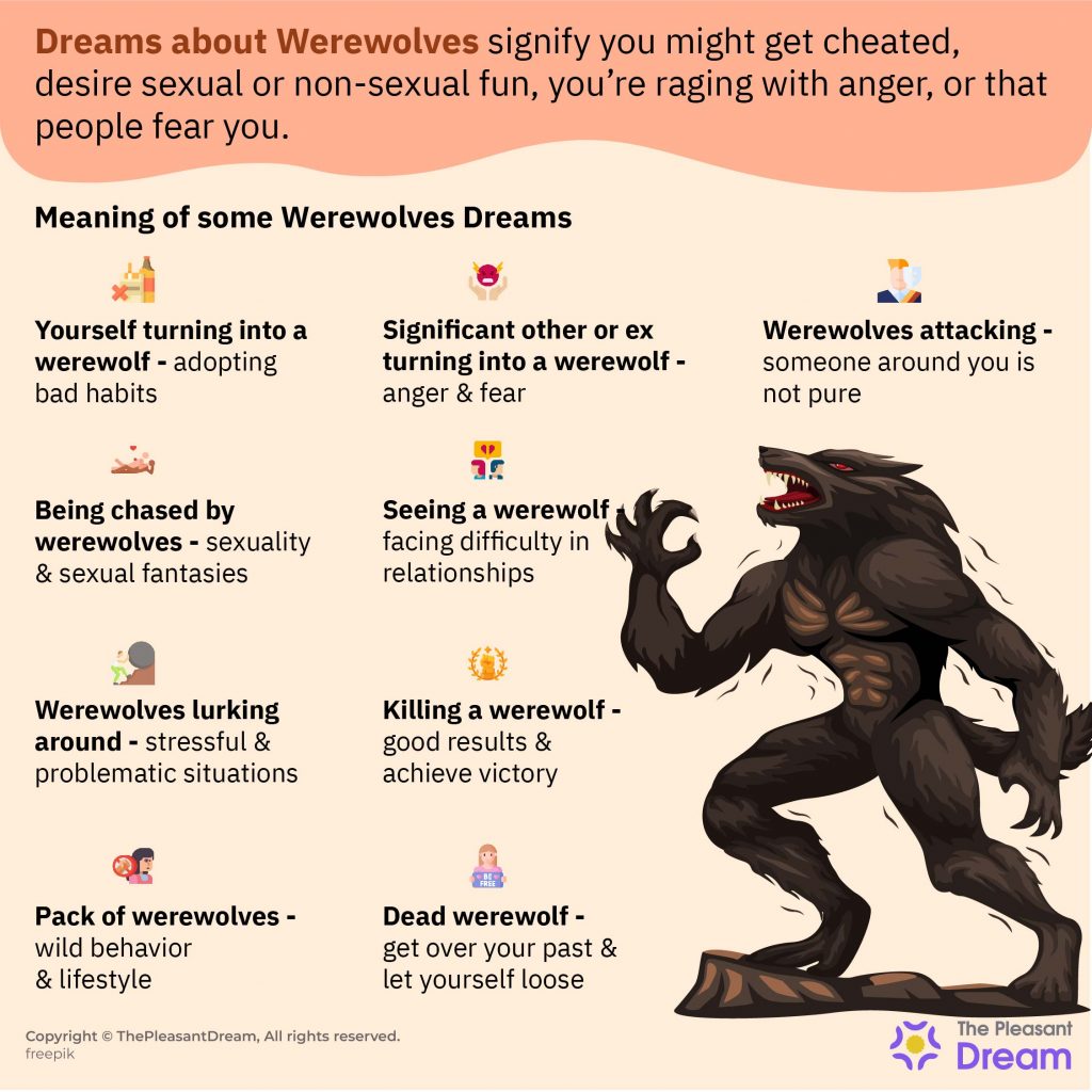 Sueños sobre hombres lobo: 15 escenarios de sueños y sus interpretaciones