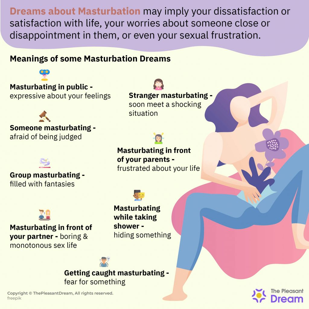 Sueños sobre la masturbación: 10 escenarios y sus interpretaciones