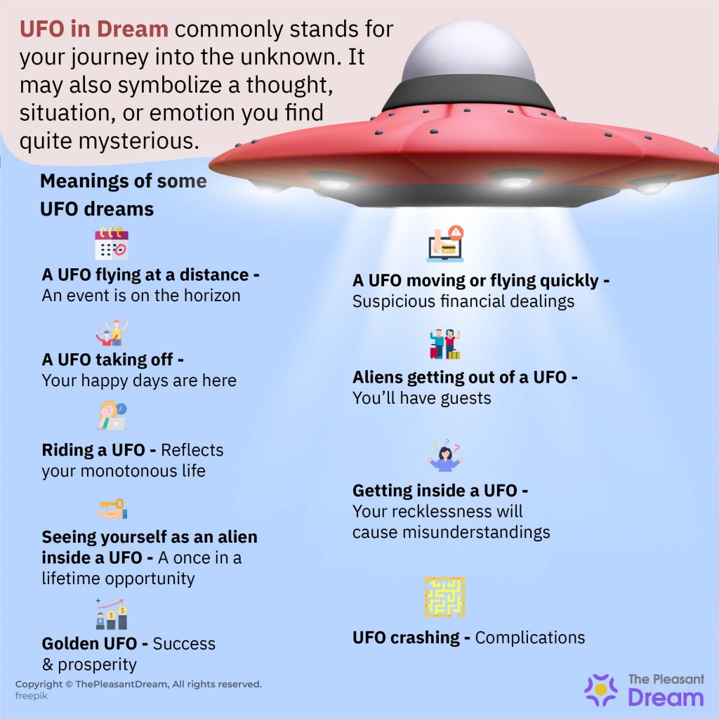 UFO In Dream - 52 tramas y sus interpretaciones