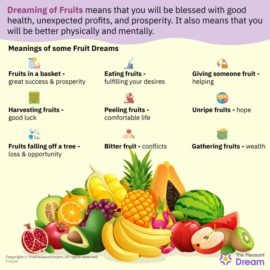 Últimamente soñando con frutas - ¿Busca un estilo de vida saludable?