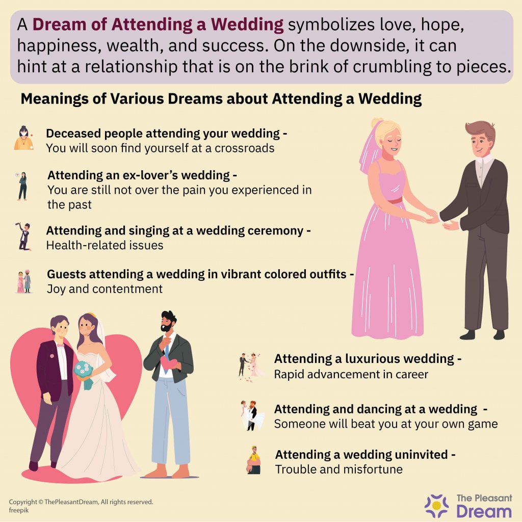 Un sueño de asistir a una boda