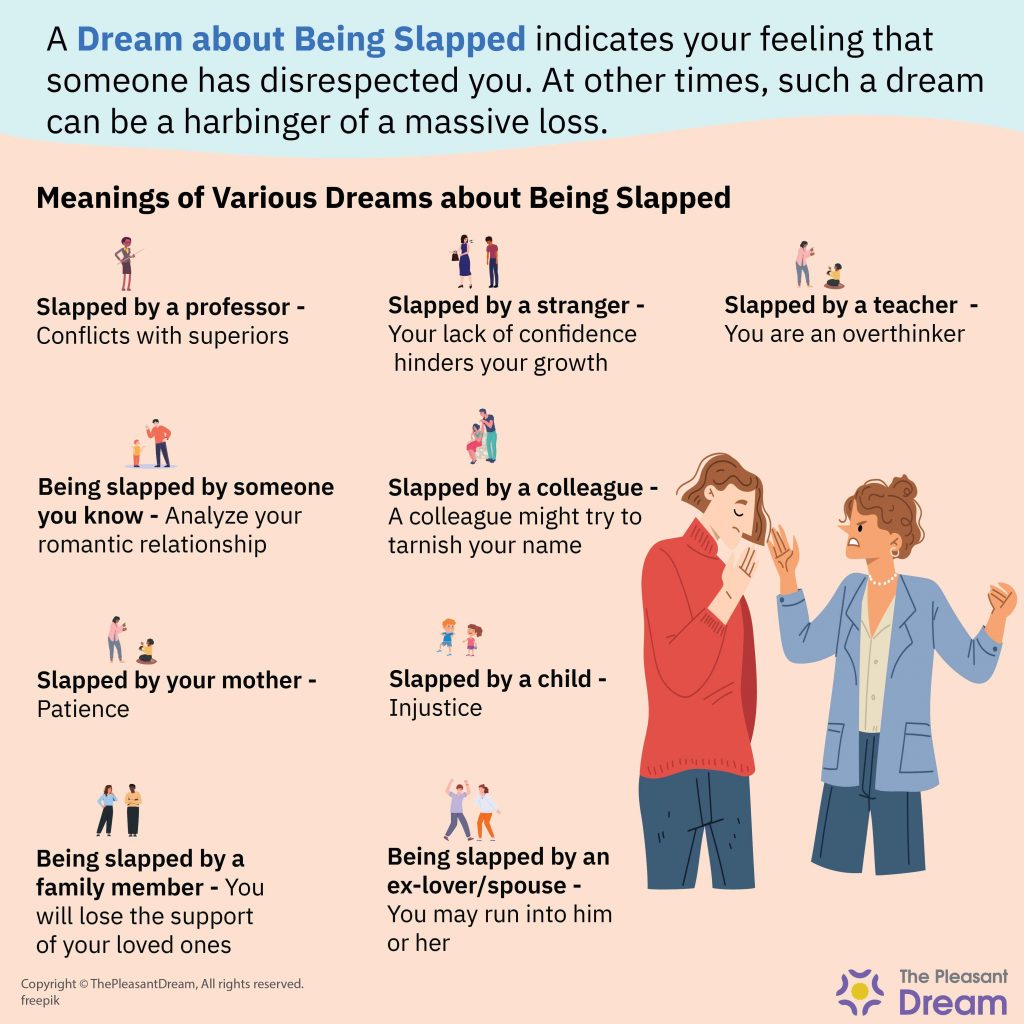 Un sueño sobre ser abofeteado 27 tipos de sueños y sus significados