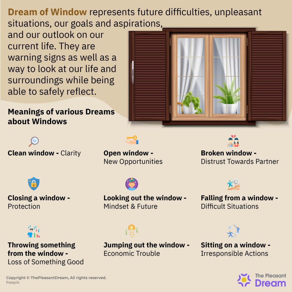 Window Dreams: ¡una forma de echar un vistazo a la realidad!