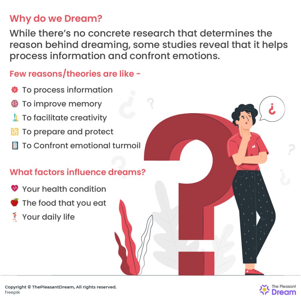 ¿Por qué soñamos? - 10 teorías de los sueños y todo lo que necesitas saber