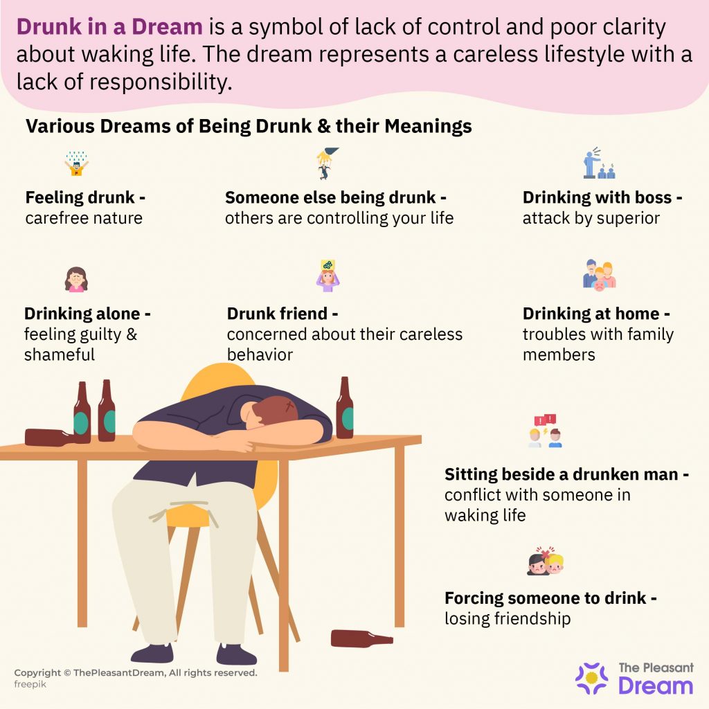 ¿Qué significa estar borracho en un sueño?