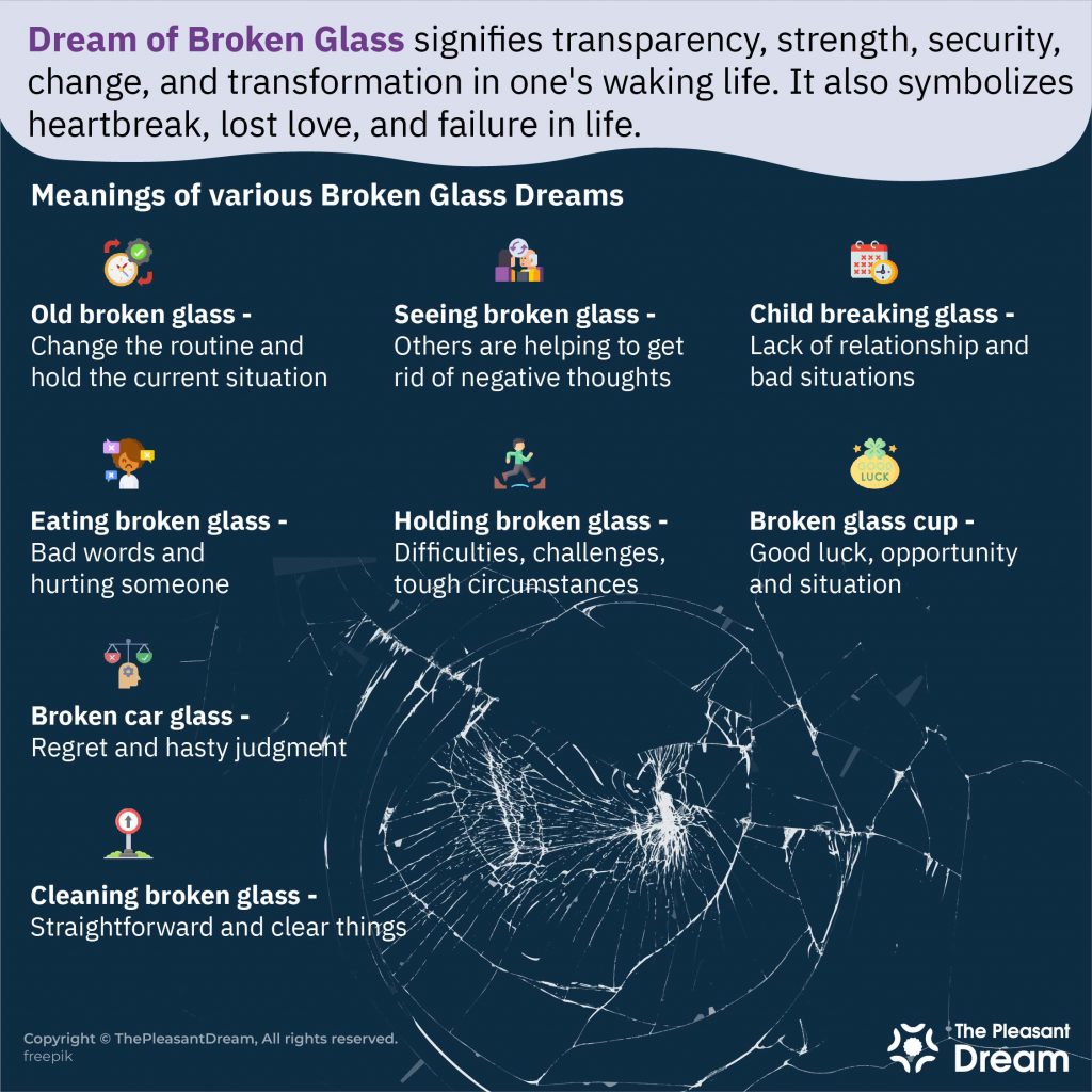 ¿Qué significa soñar con vidrios rotos?