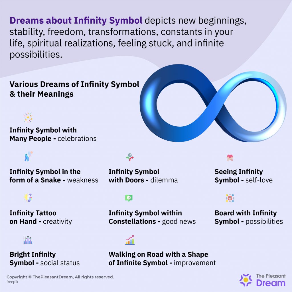 Significado de Soñar con Símbolo Infinito – 40 Escenarios e Interpretaciones