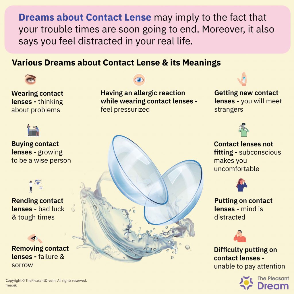 Significado de los sueños con lentes de contacto: más de 30 tipos y sus significados
