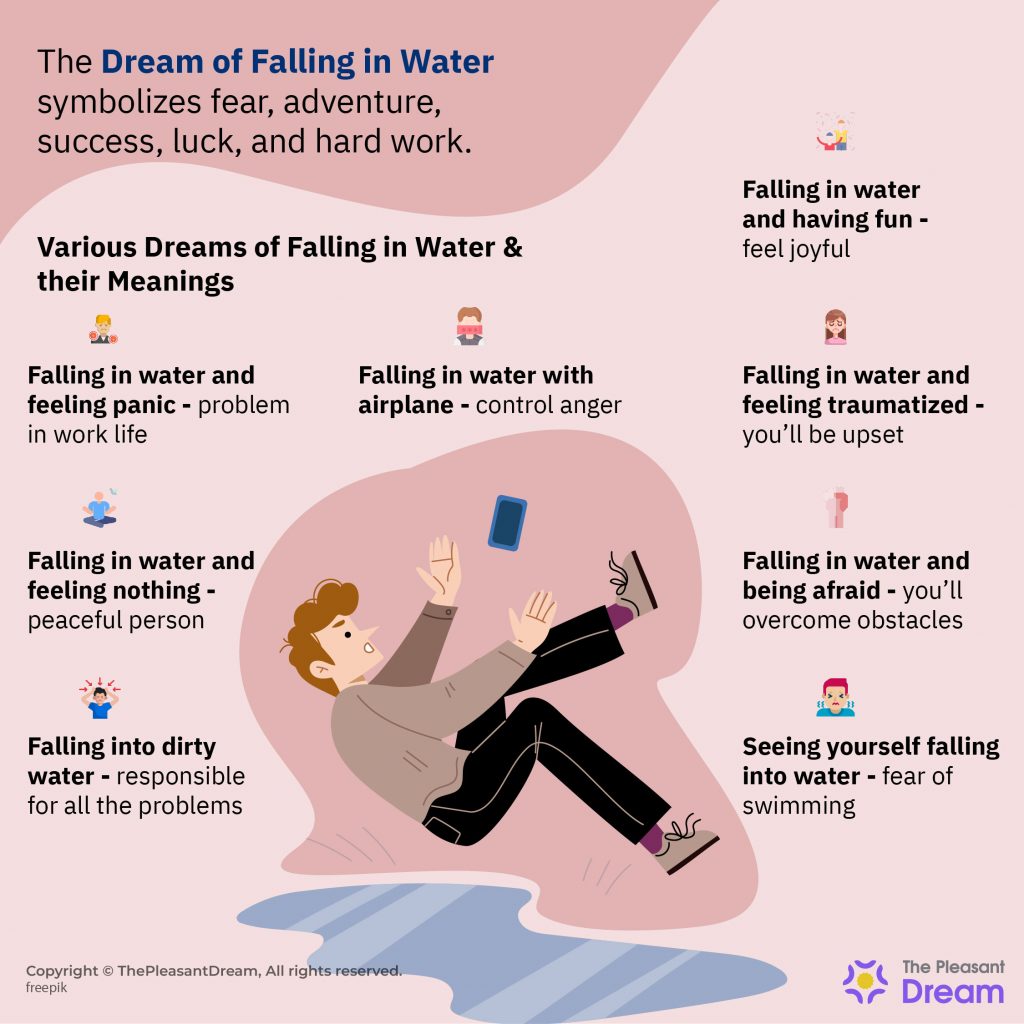 Soñar con Caerse al Agua – 40 Tipos y sus Interpretaciones