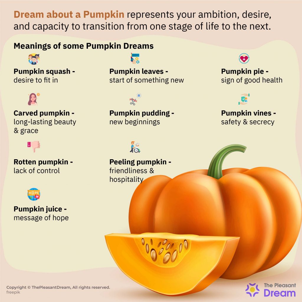 Soñar con Calabaza – Escenarios e Interpretaciones de Descubrimiento