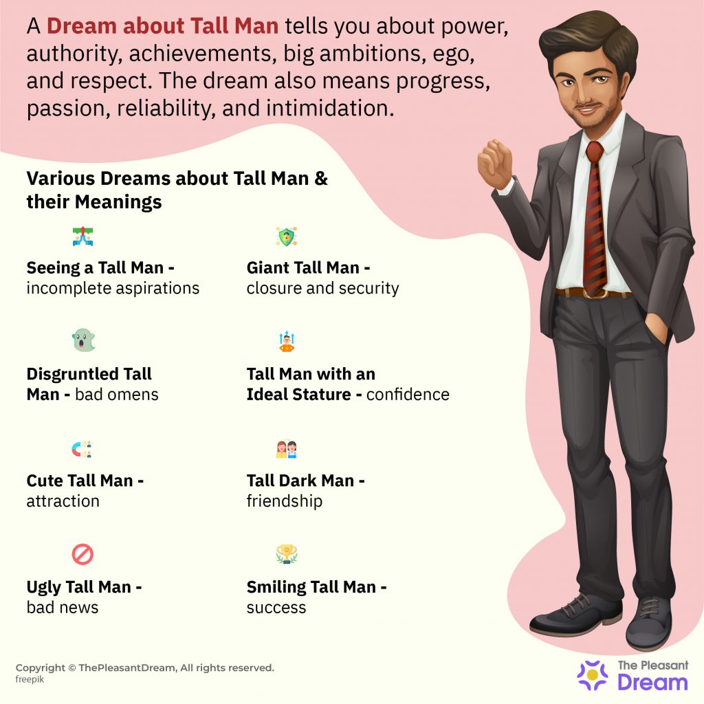 Soñar con Hombre Alto – 40 Escenarios e Interpretaciones