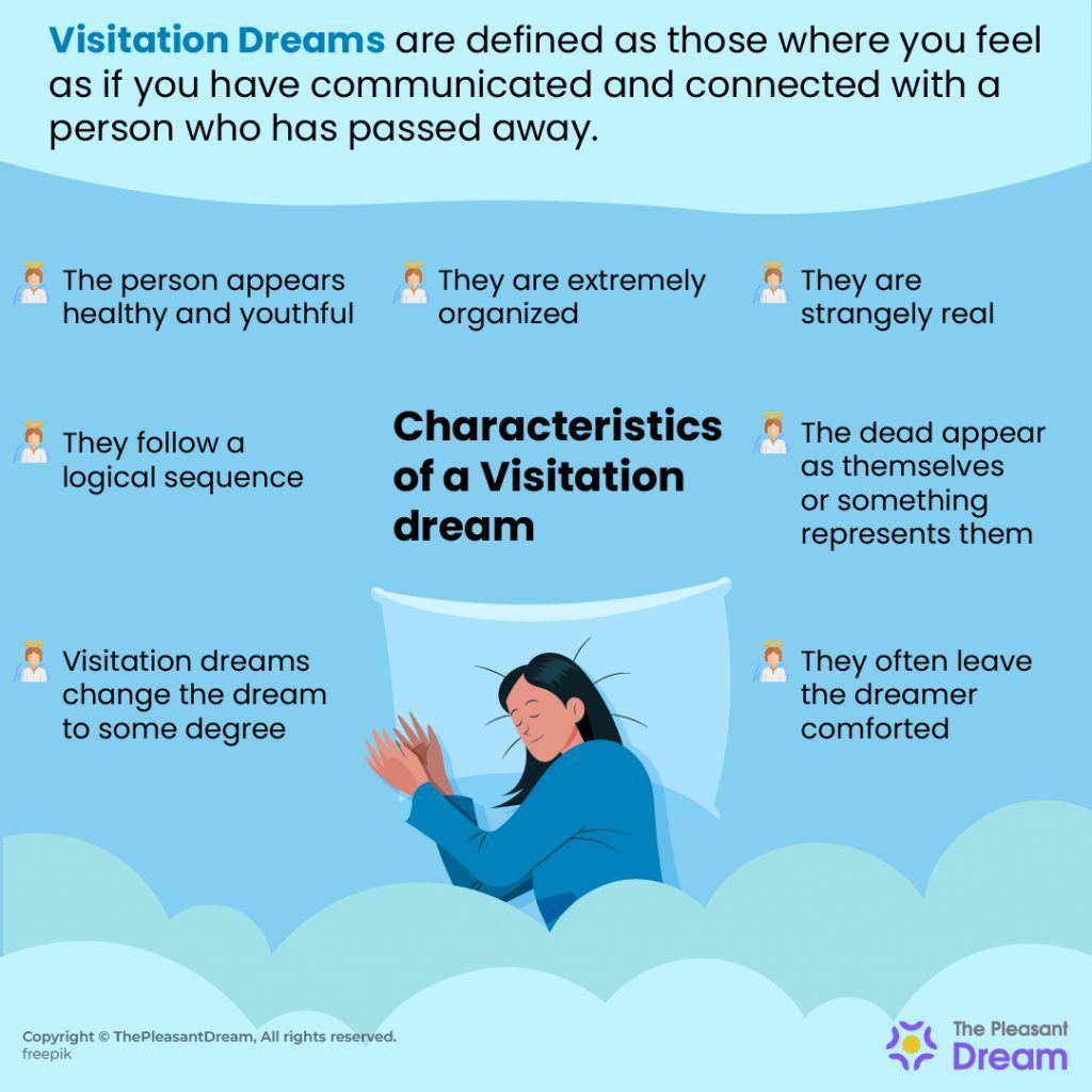 Soñar con Visitación – Significados, Características, Tipos y Cómo Funciona