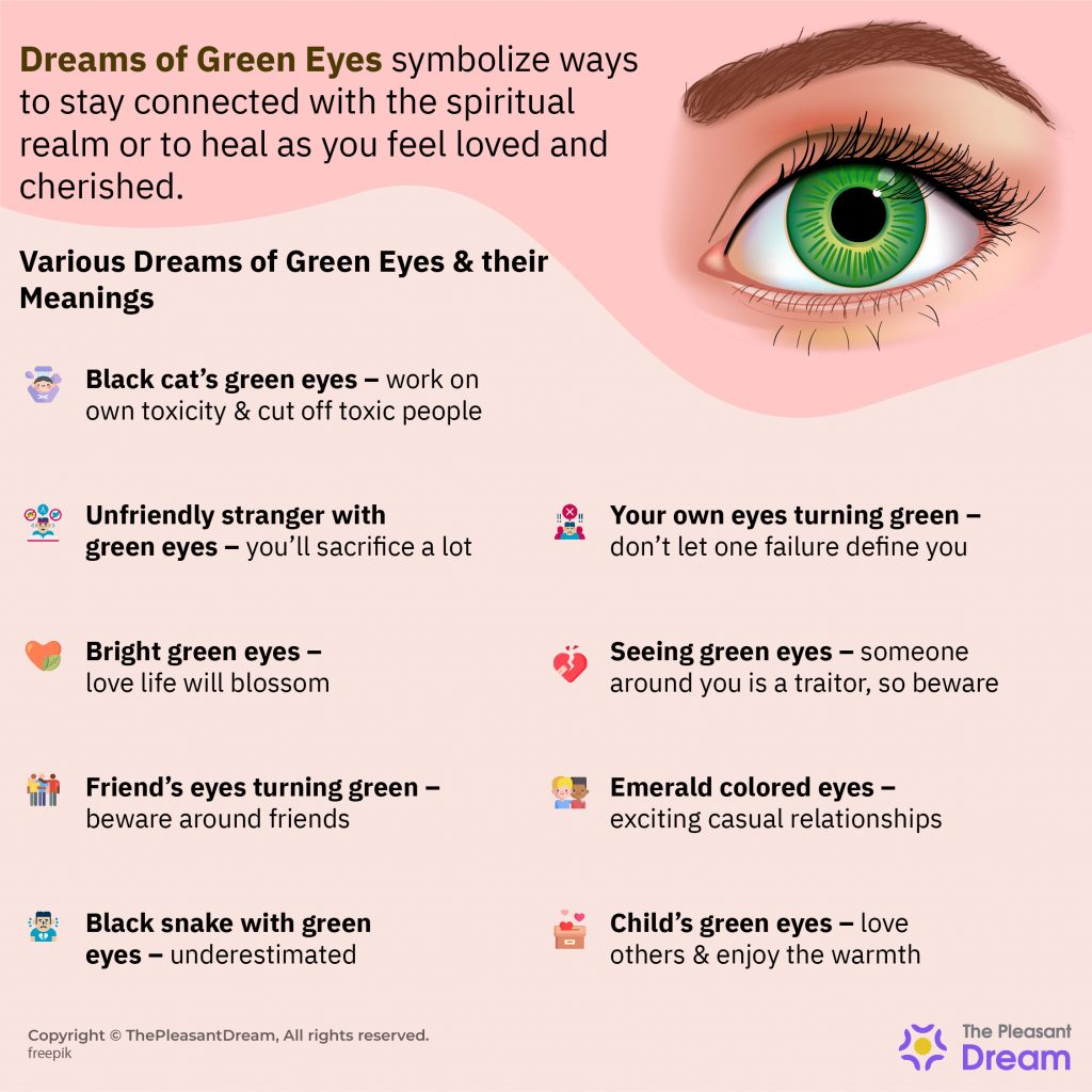 Sueño de ojos verdes – 25 tipos y sus interpretaciones