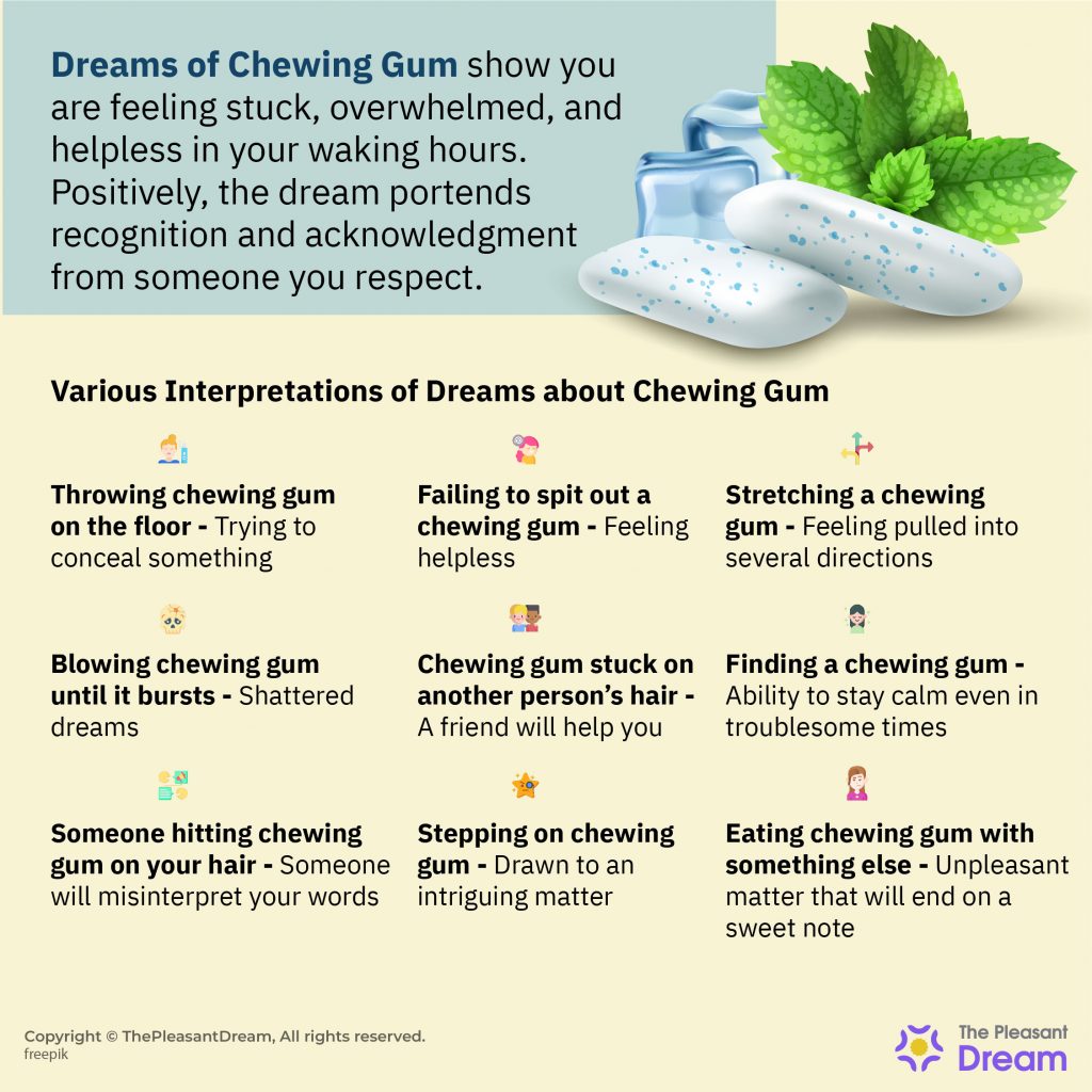 Sueños con chicle – 40 escenarios con explicaciones